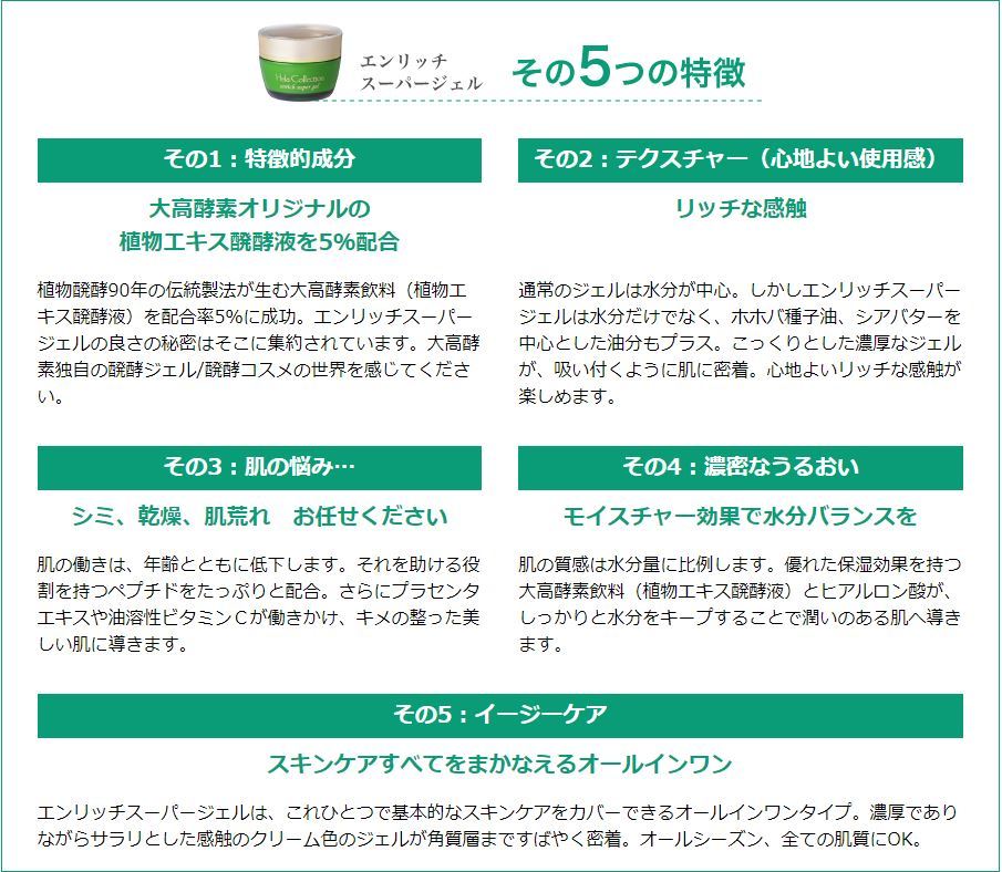 楽天市場】【平日15時まで/当日出荷】大高酵素 エンリッチスーパー