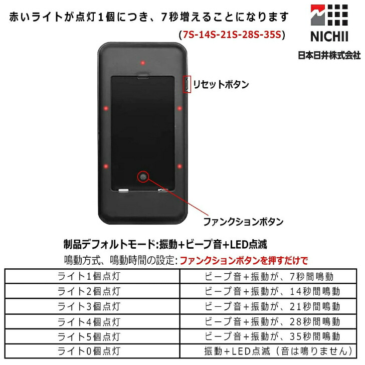 楽天市場】【メーカー保証 】 NICHII 呼び出しベル 子機のみ 1台 (紫
