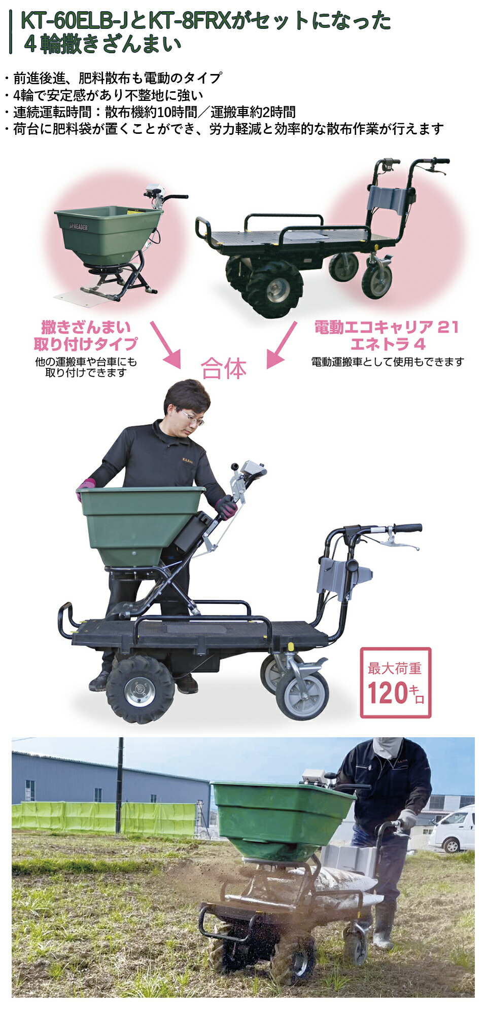 楽天市場】KAZ 和コーポレーション 電動散布機 撒きざんまい KT