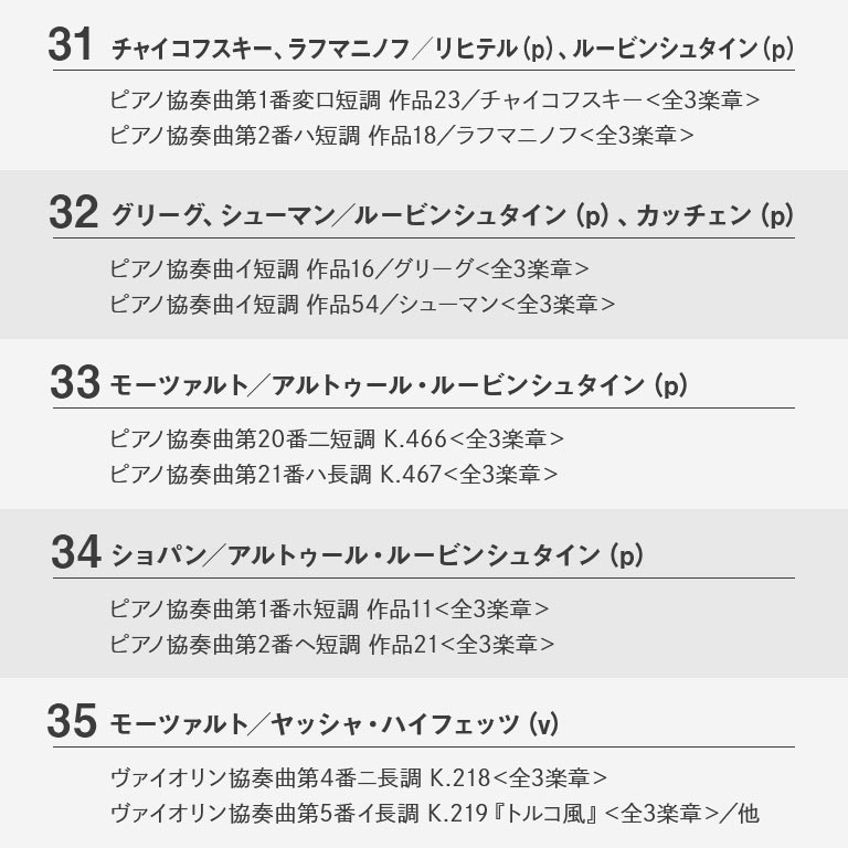 楽天市場】世紀の巨匠たち クラシック名演集 CD50枚セット クラシック