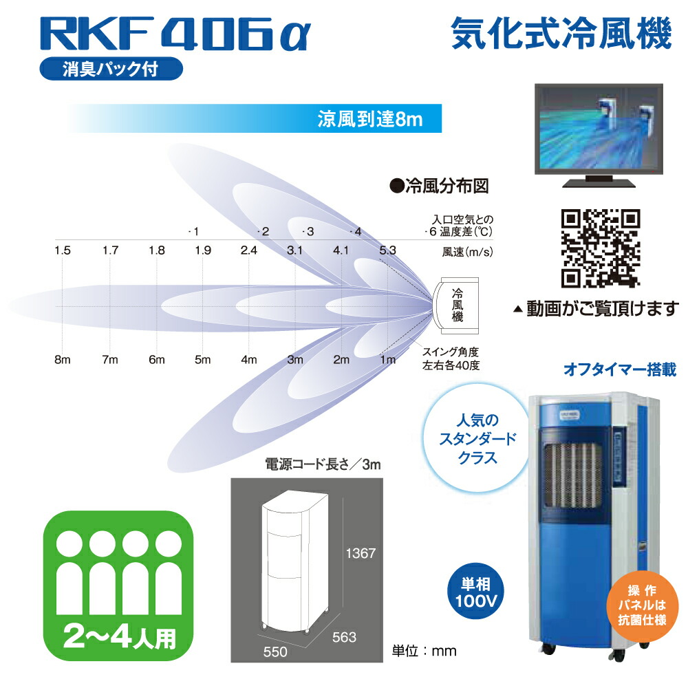 楽天市場】【車上渡し】静岡製機 RKF406α 気化式冷風機 単相100V (重量