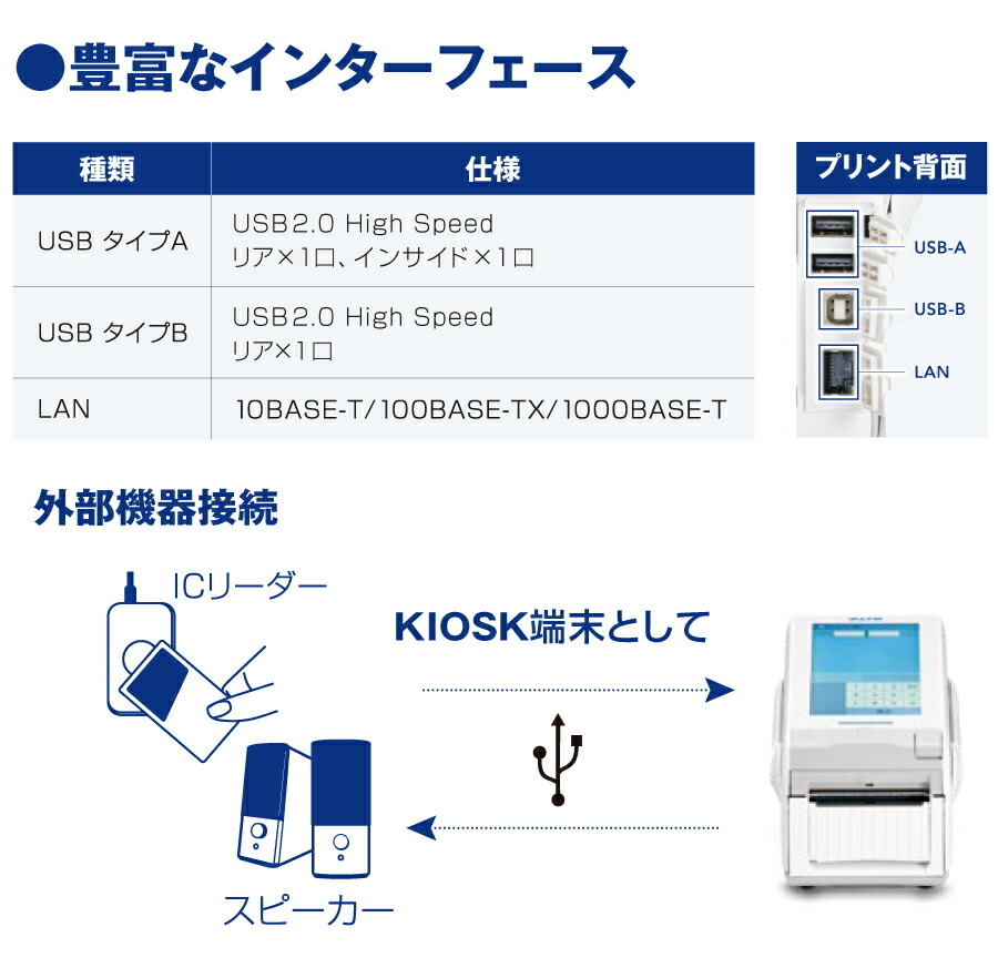 楽天市場】satoサトー ラベルプリンター フレキューブプラス FLEQV FX3