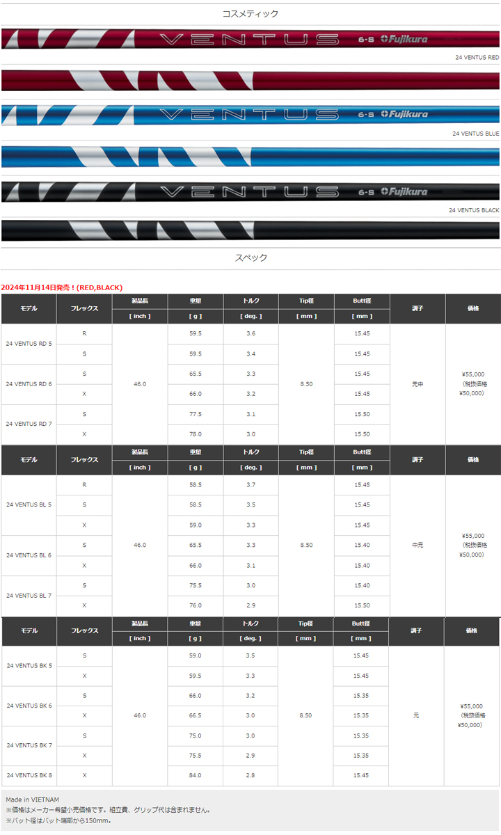 楽天市場】【クーポン付き】テーラーメイド対応互換スリーブ付カスタム