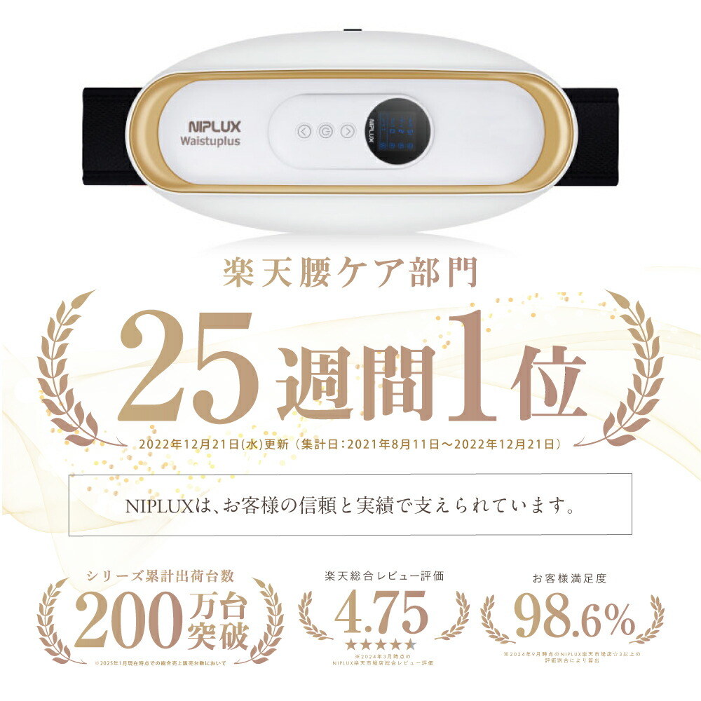 楽天市場】【楽天週間1位☆20%OFFクーポン】健康ジャンル賞受賞