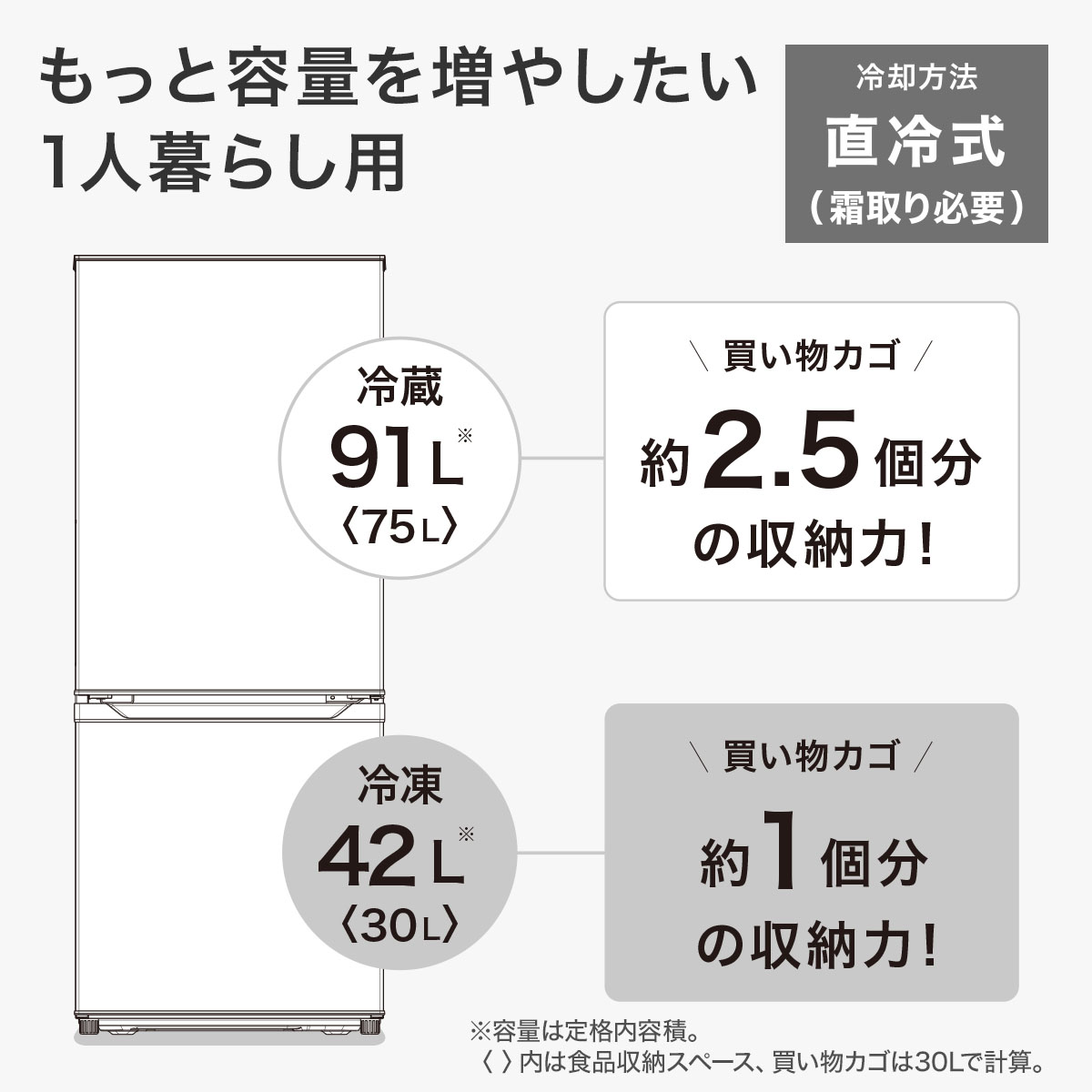 楽天市場】133L 2ドア直冷式冷凍冷蔵庫(NRｰ133L) ニトリ 【配送員設置