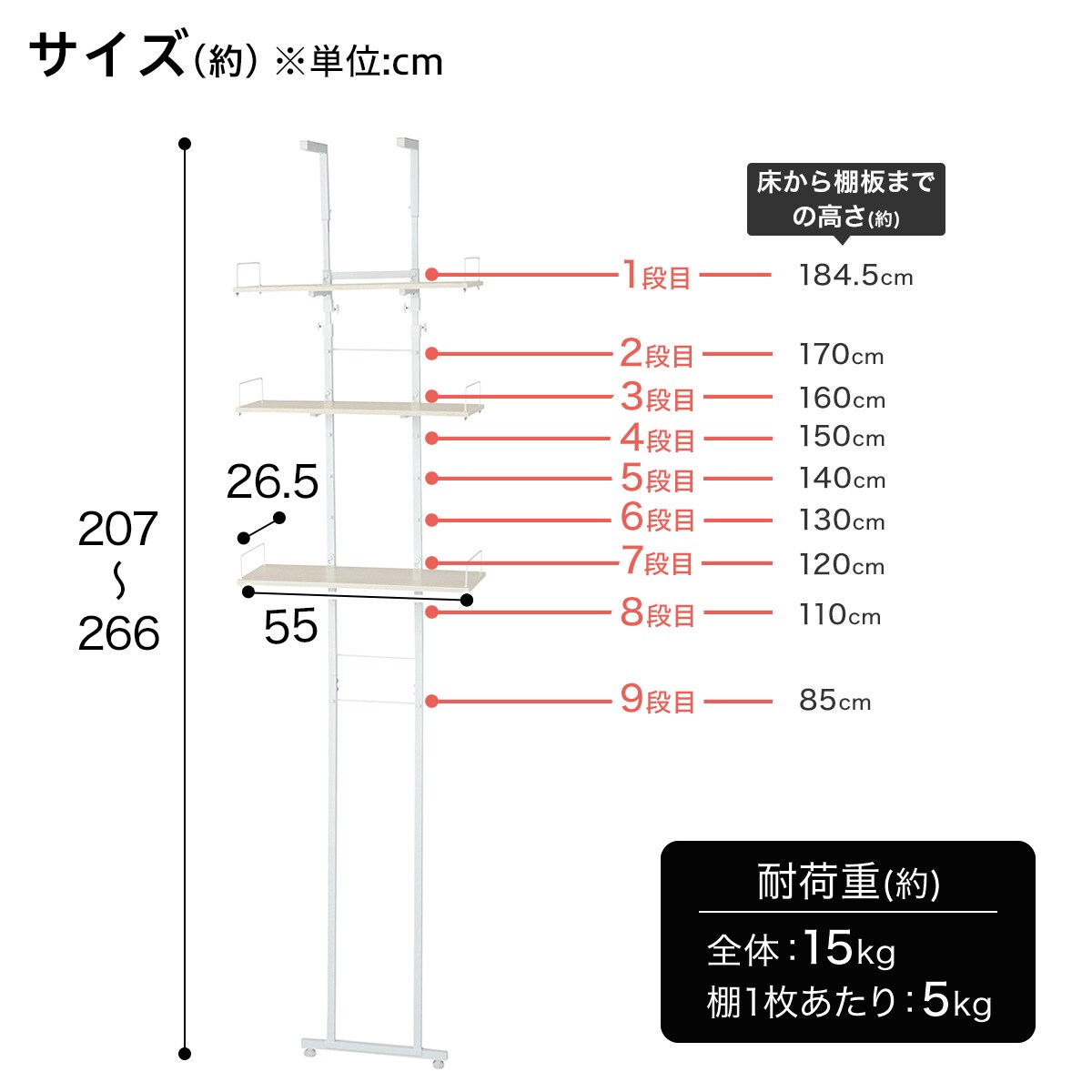 楽天市場】突っ張り洗濯機ラック(BH07) ニトリ : ニトリ