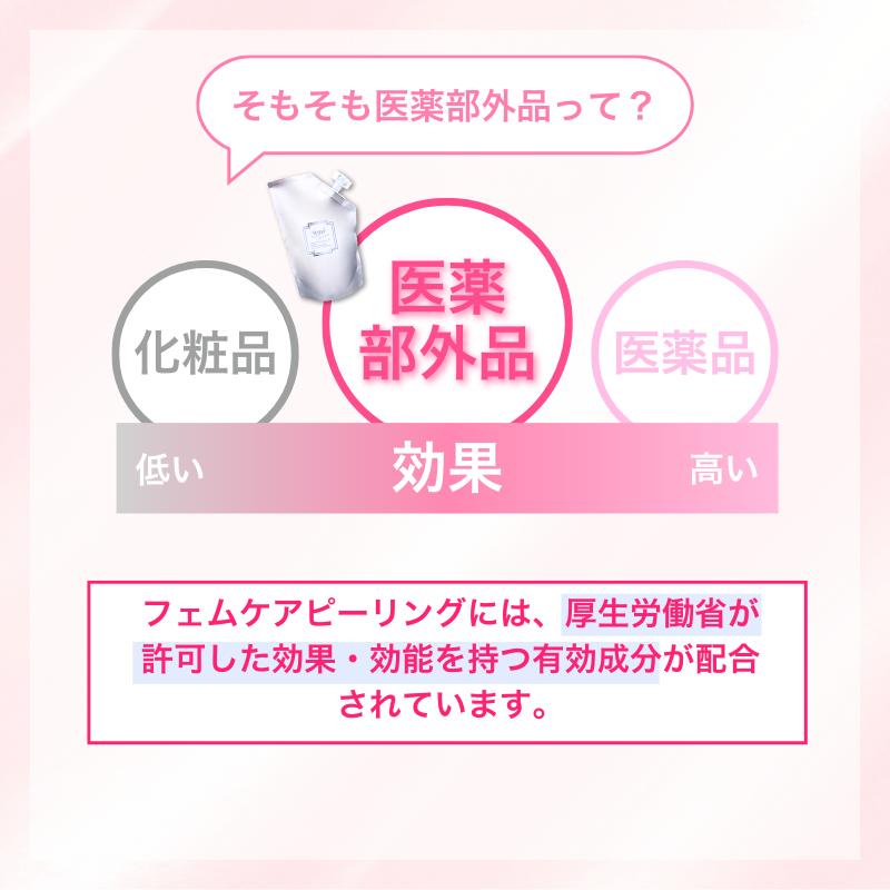 楽天市場】【黒ずみケア☆楽天1位】 デリケートゾーン 黒ずみ VIO 美白