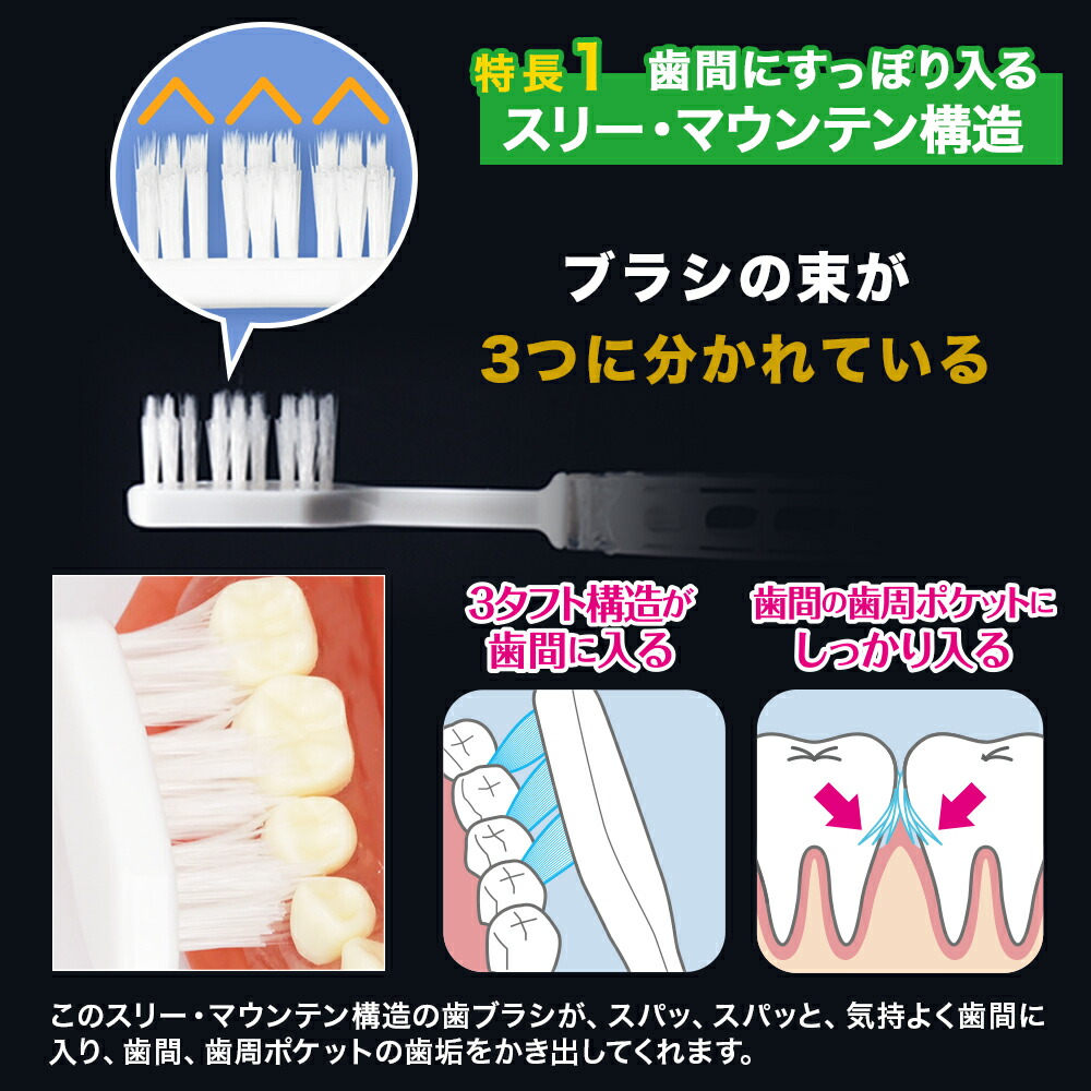 楽天市場】【歯間に入る 爽快歯ブラシ ・本体x1 ・ブラシx3本】・ 宅配
