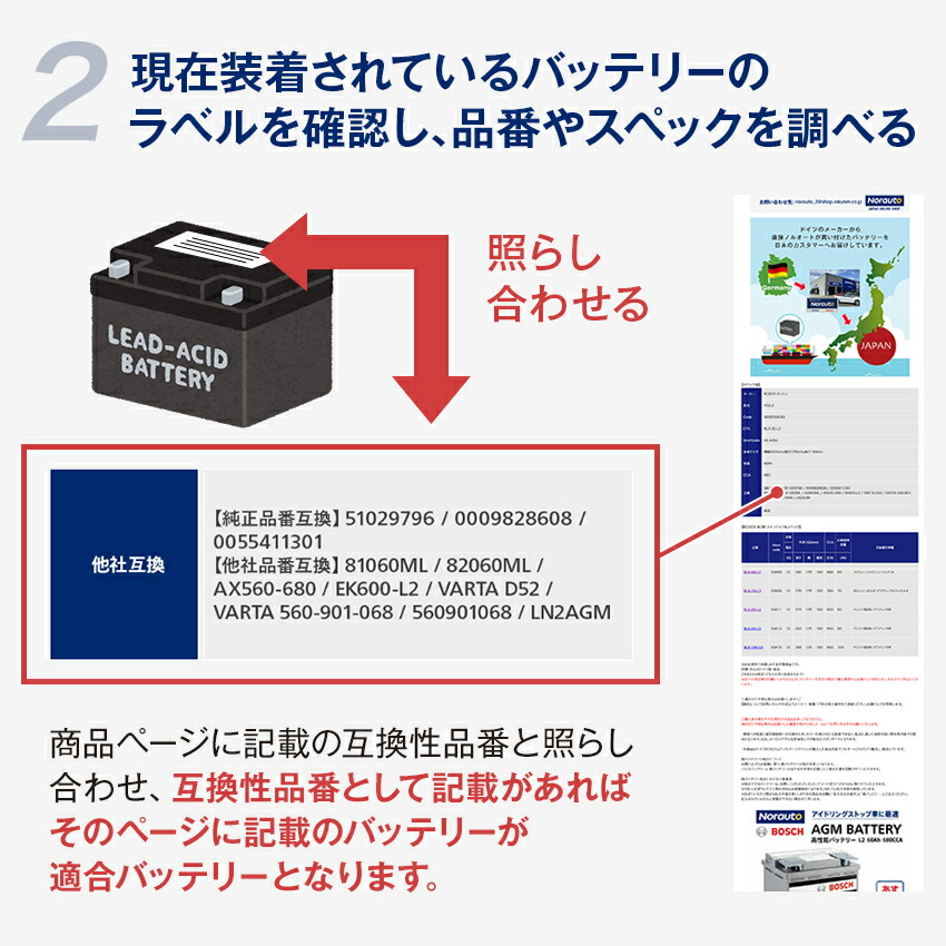 楽天市場】古河バッテリー Altica ハイグレード AH-110D26 Rタイプ