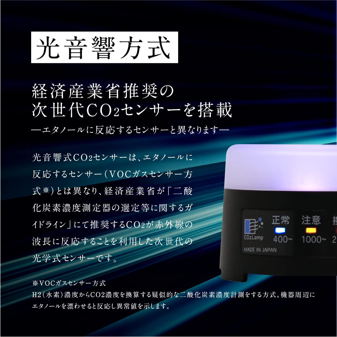 楽天市場】【日本精機】 CO2Lamp CO2センサー 白 二酸化炭素測定器