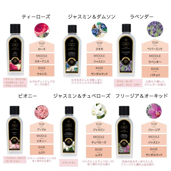 楽天市場】【選べるセット】アシュレイ&バーウッド フレグランスランプ