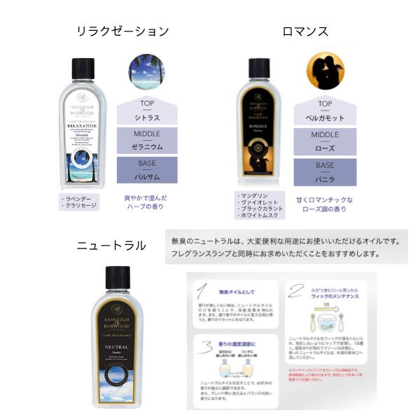 楽天市場】【選べるセット】アシュレイ&バーウッド フレグランスランプ