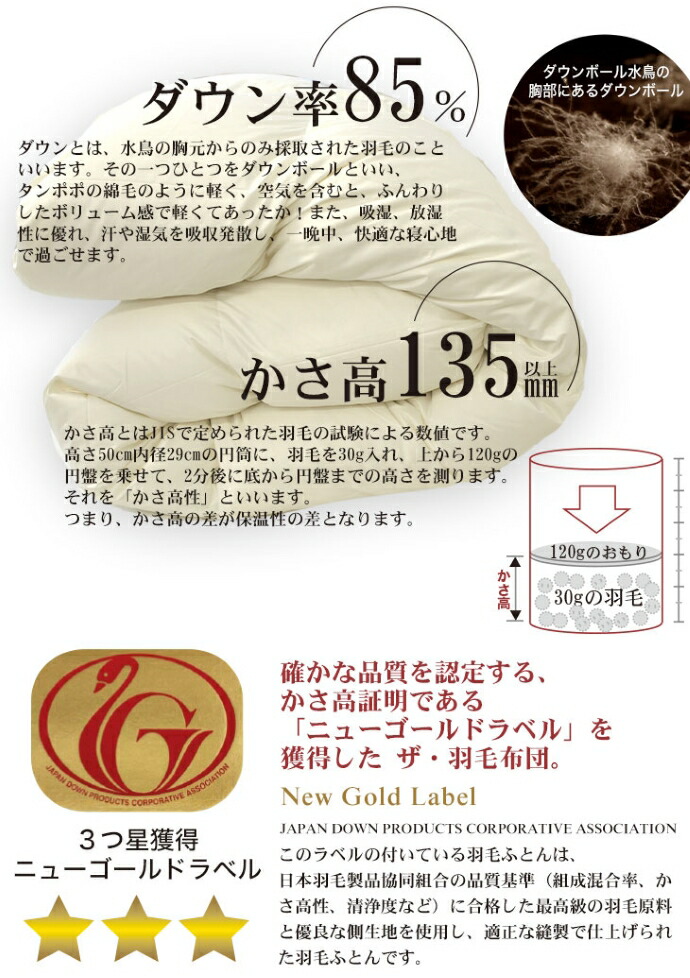 楽天市場】羽毛布団 セミダブルサイズ ザ・羽毛布団 【ニューゴールド