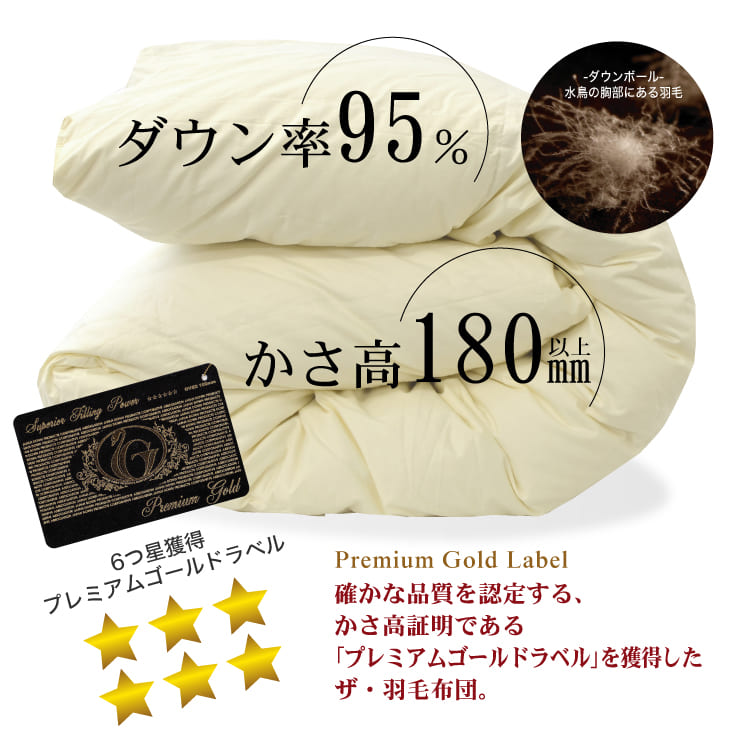楽天市場】羽毛布団 ダブルサイズ ザ・羽毛布団ツインキルト