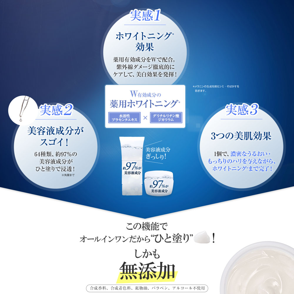 楽天市場】ローヤルゼリーもっちりジェルホワイト ＜医薬部外品＞ 75g