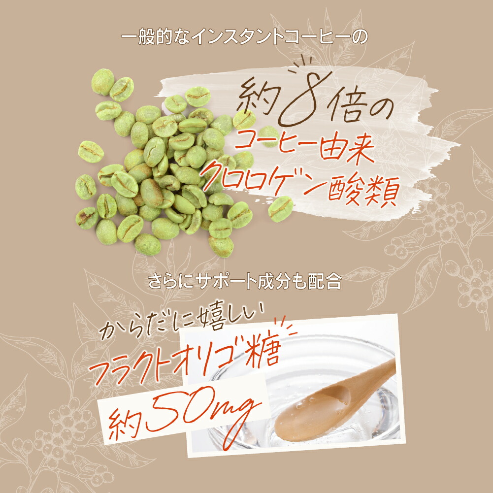 楽天市場】▽ finebase 機能性表示食品 フィルカ グリーンコーヒー 1袋