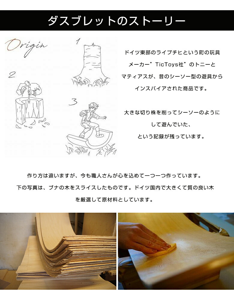 楽天市場】【das.Brett ダスブレット (コルク無し) 】グッドデザイン賞