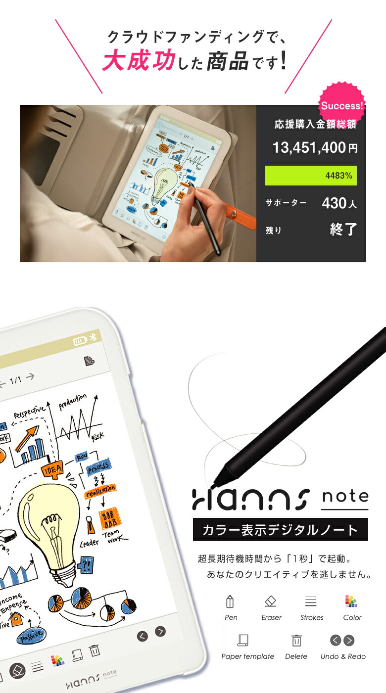 楽天市場】Hannsnote カラー表示デジタルノート ハンズノート 電子