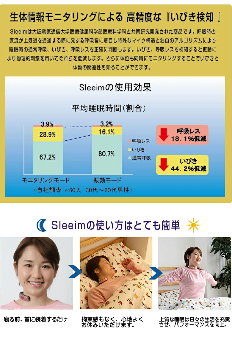 楽天市場】Sleeim スリーム【最新】いびき検知 いびき防止 グッズ
