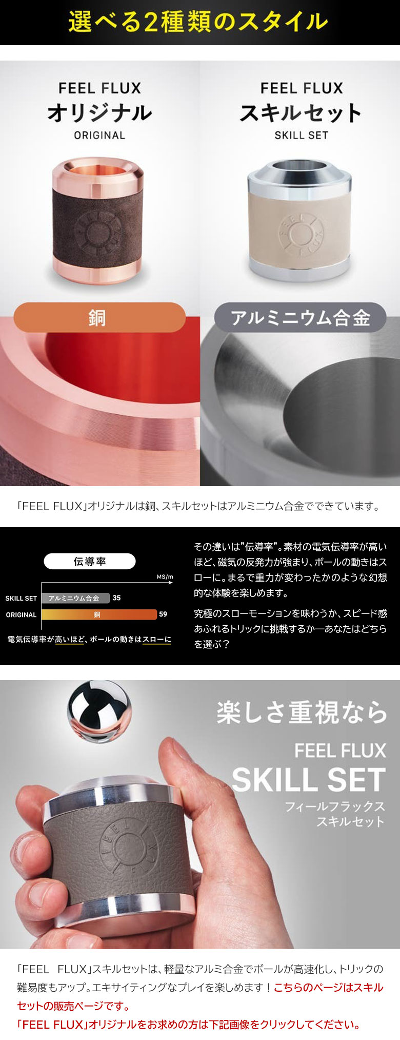 楽天市場】FEEL FLUX フィールフラックス スキルセット 2個セット