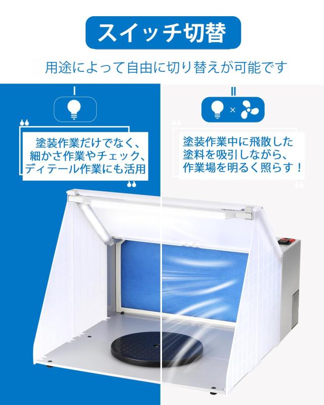 楽天市場】 塗装ブース スプレーブース LED照明 スイッチ2モード LED