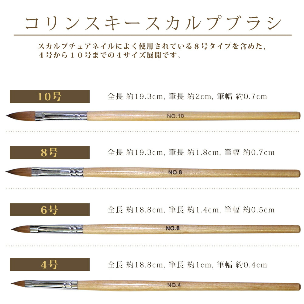 楽天市場】ネイル 【高品質】スカルプブラシ 筆 コリンスキー 4号、6号