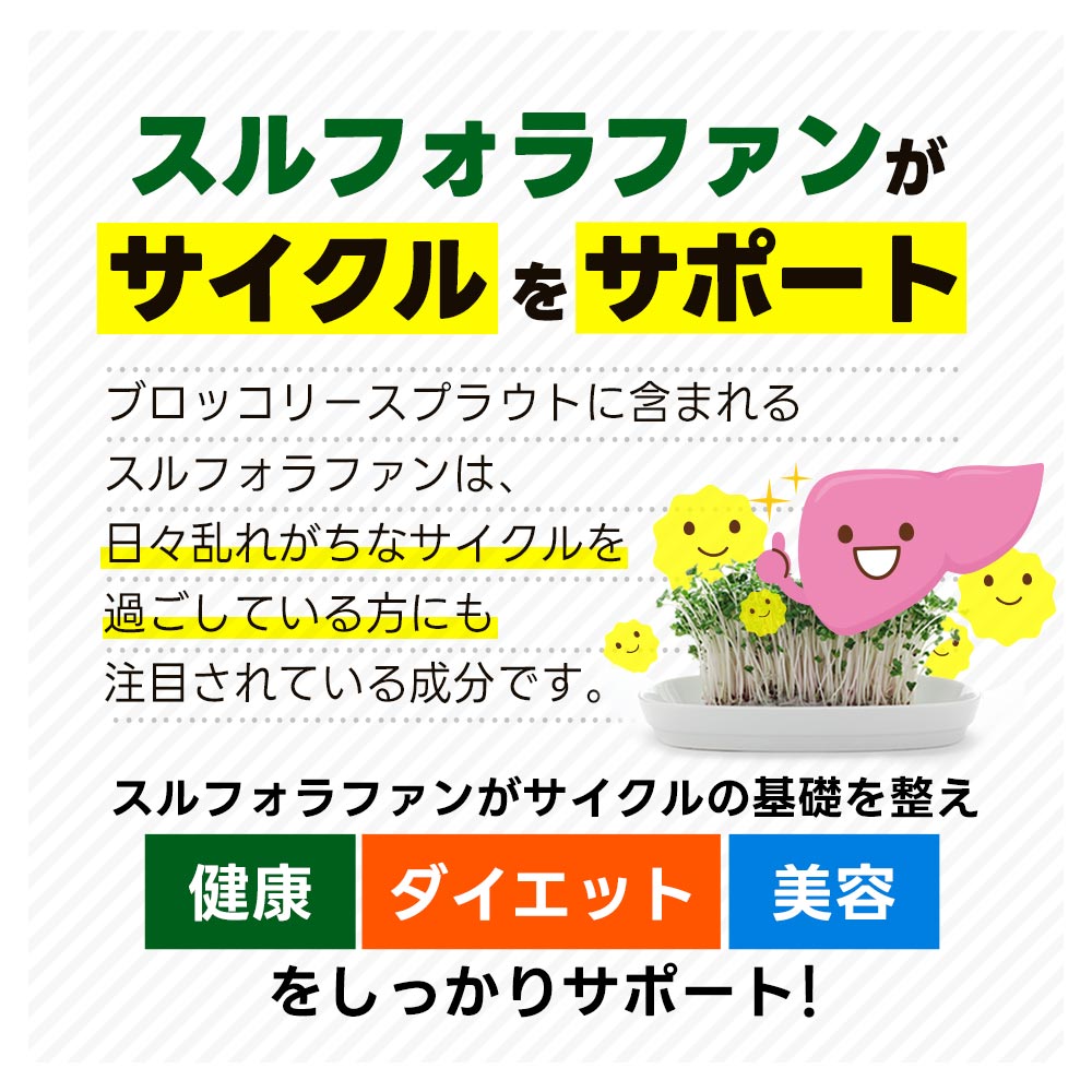 楽天市場】楽天1位！ ブロッコリースプラウト サプリ（約1ヶ月分