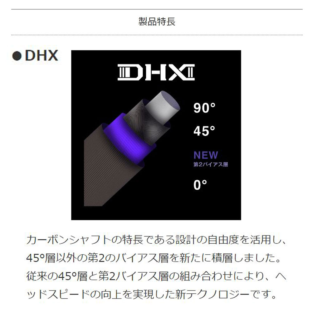 楽天市場】【クーポン配布中】FW用 フジクラ スピーダー NX