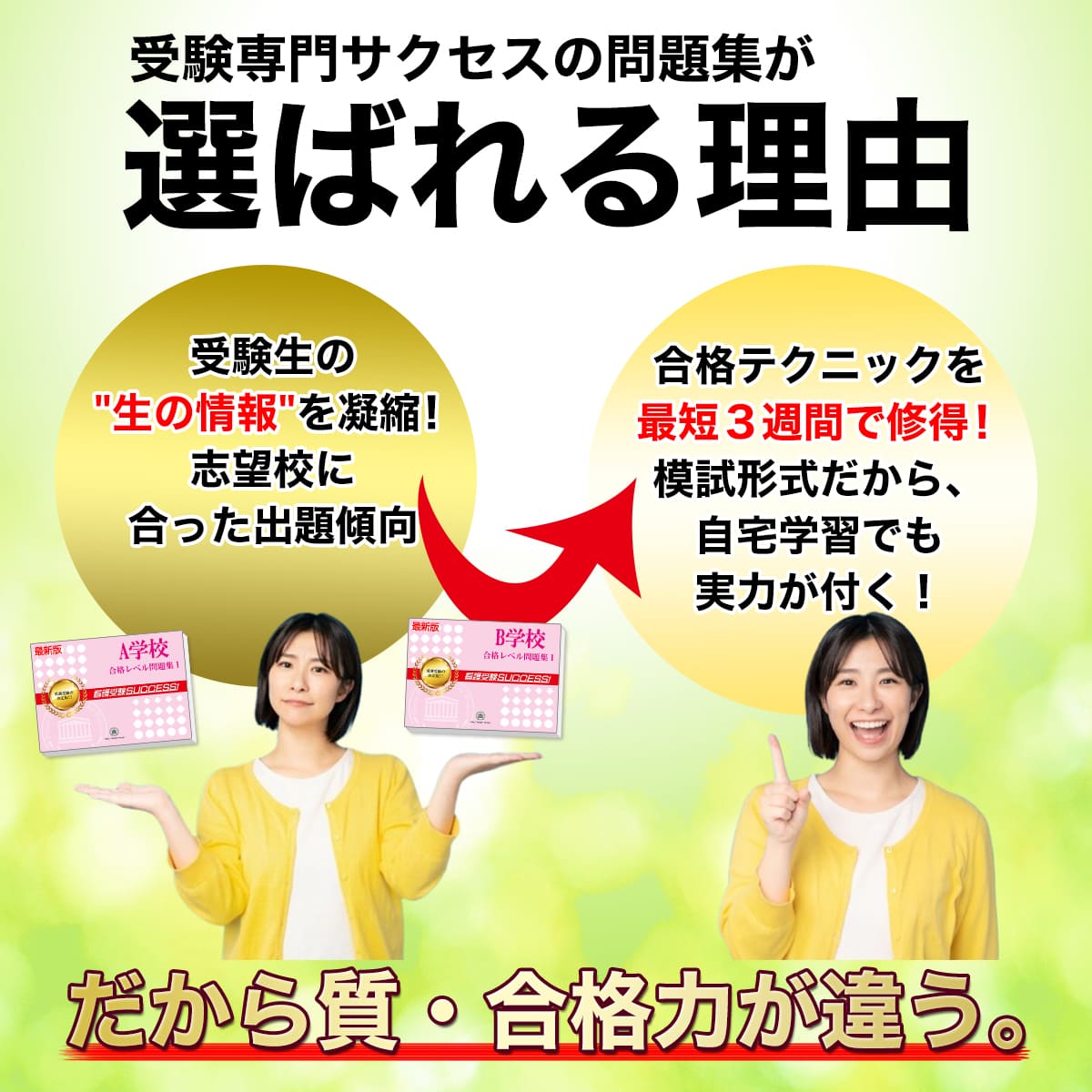 楽天市場】2026 徳島県鳴門病院附属看護専門学校・受験合格セット問題