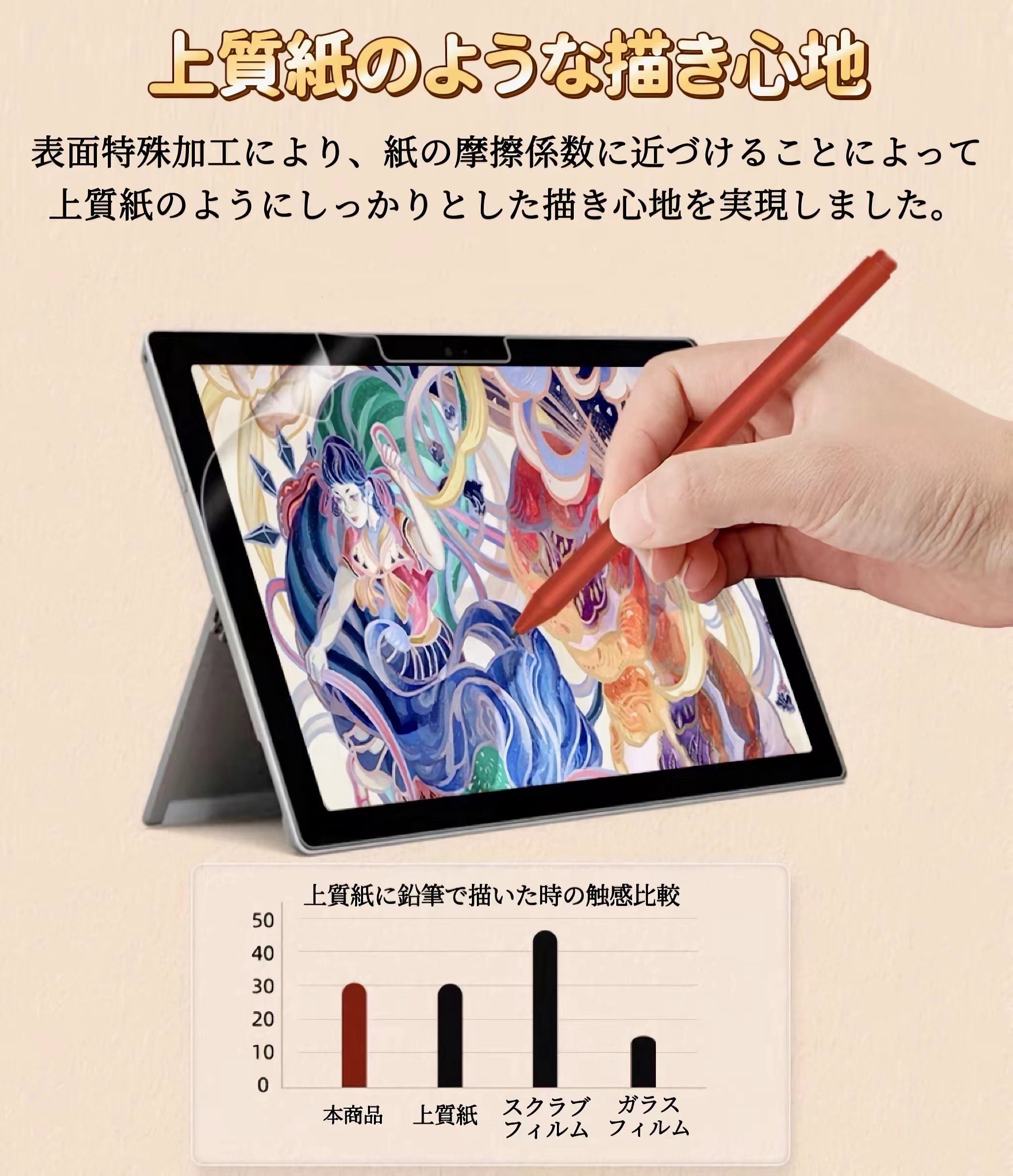 楽天市場】Surface Pro 9 /Surface Pro 8 (2021) / Surface Pro X（13