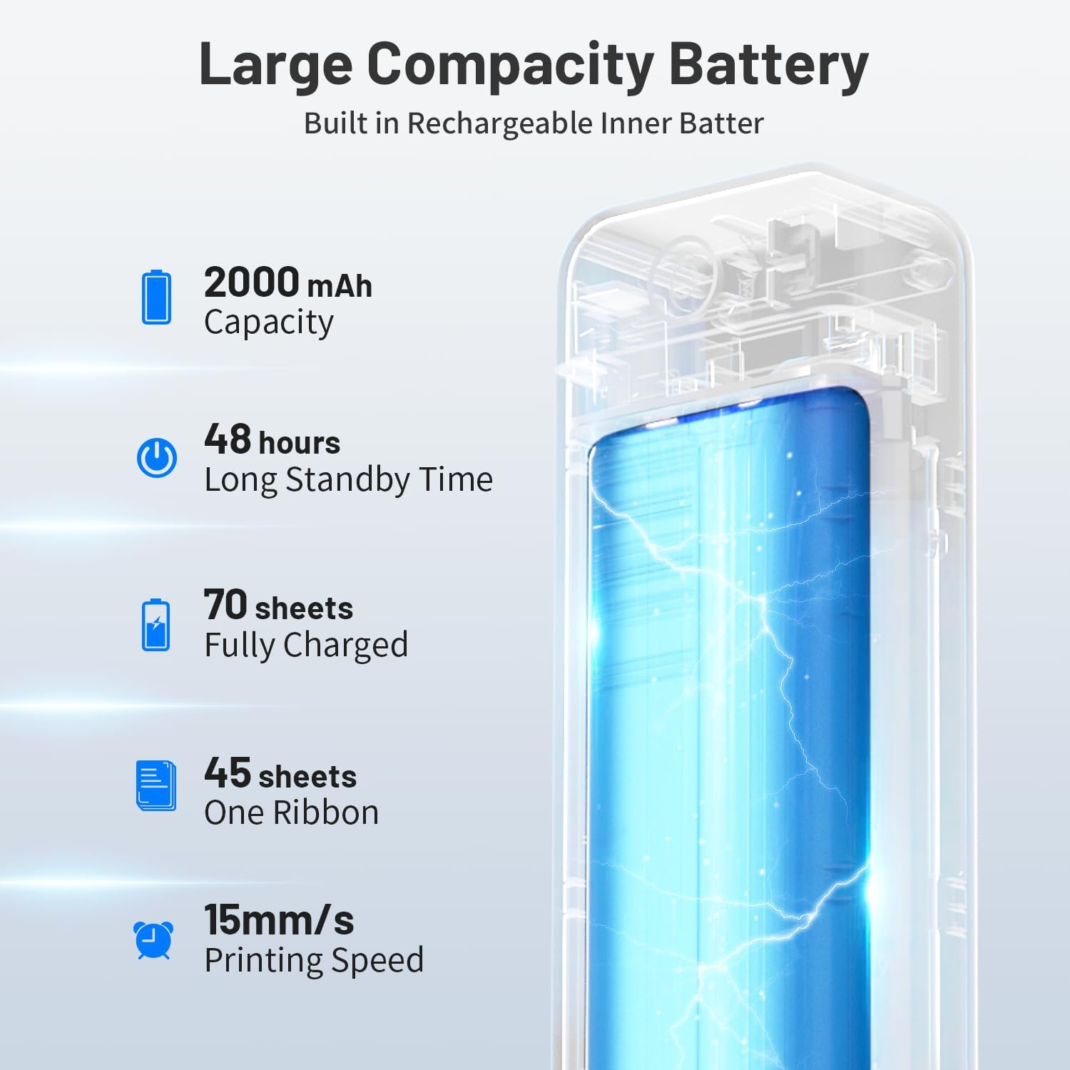 楽天市場】スマホ プリンター A4 モバイルプリンター Phomemo P831