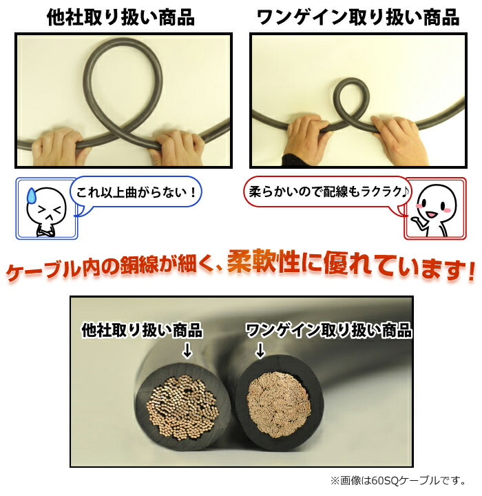 楽天市場】14SQKIV線ケーブルセット RENOGY 走行充電器 12V車専用