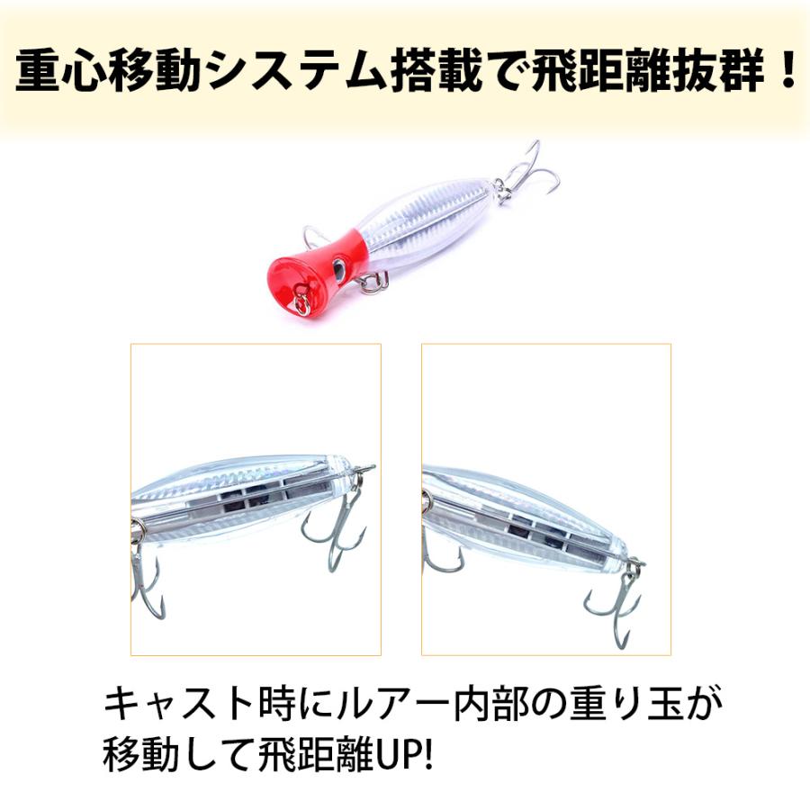 楽天市場】ポッパー ルアー 6個セット 43g 130mm トップウォーター