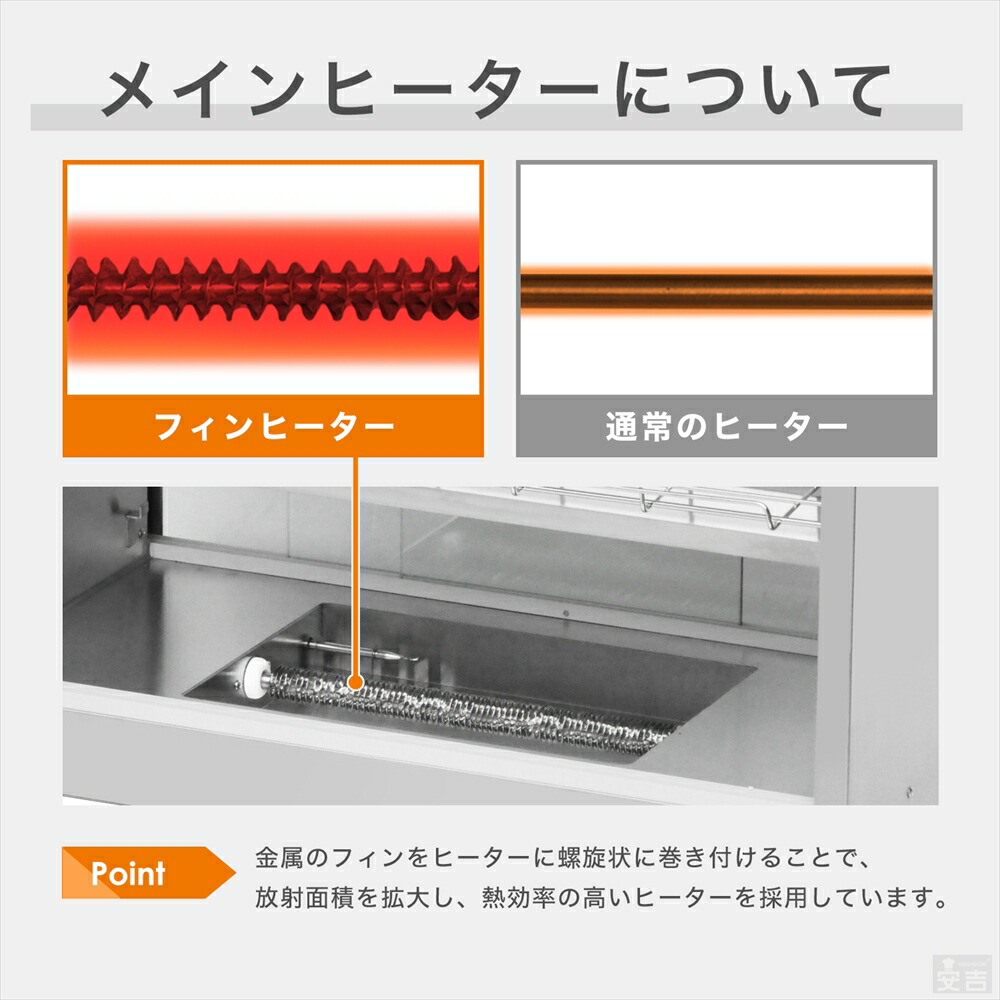楽天市場】【送料無料】ホットショーケース PRO-4WSE【ホットショー