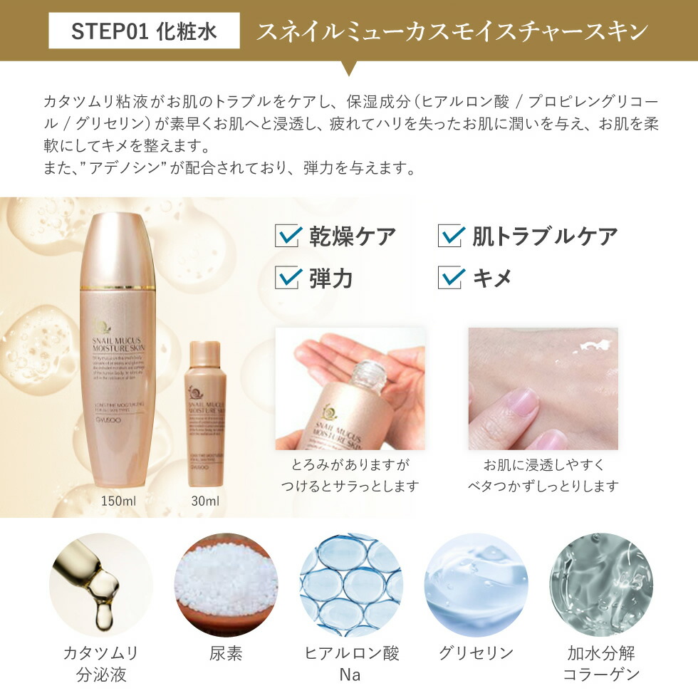 楽天市場】【店内全品最大15％OFF】 【おまけ付き】グシュ スキンケア