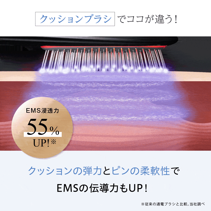 楽天市場】王様のブランチ で紹介！【正規品】WAVEWAVE EMS Brush Air