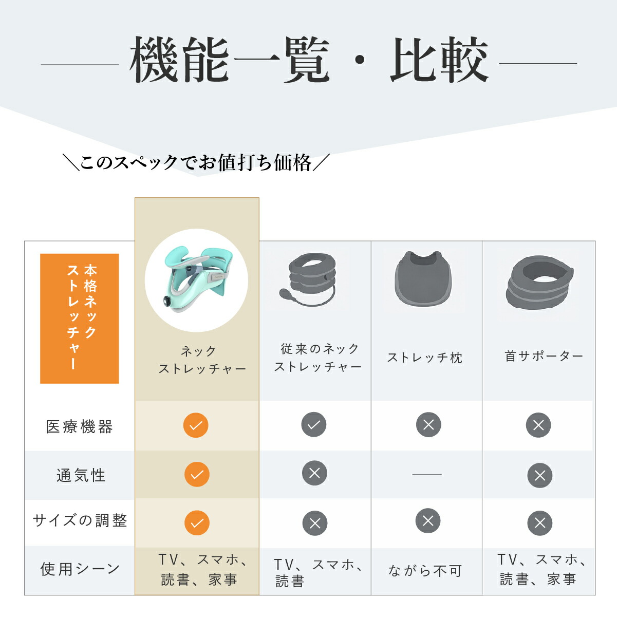 楽天市場】正規店 Tech Love ネックストレッチャー 首 ストレッチャー