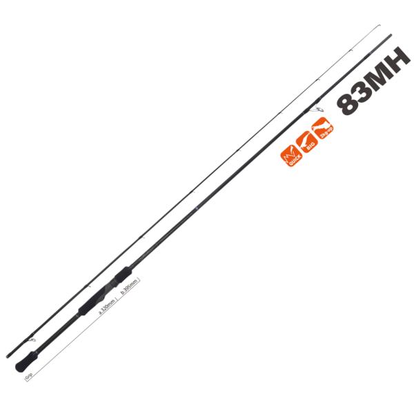 ヤマガブランクス メビウス 83MH (ロッド・釣竿) 価格比較 - 価格.com