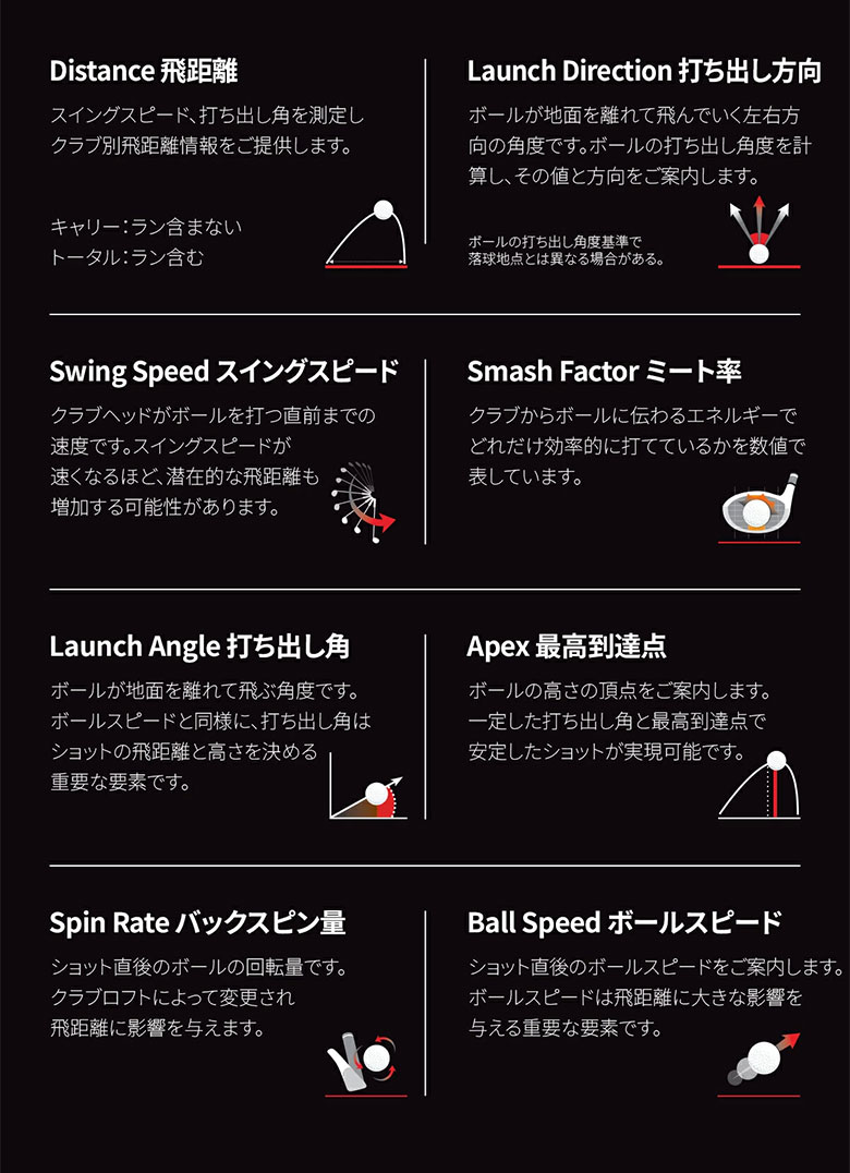 楽天市場】【28日20時開始!最大7,000円引きクーポン！】ボイスキャディ