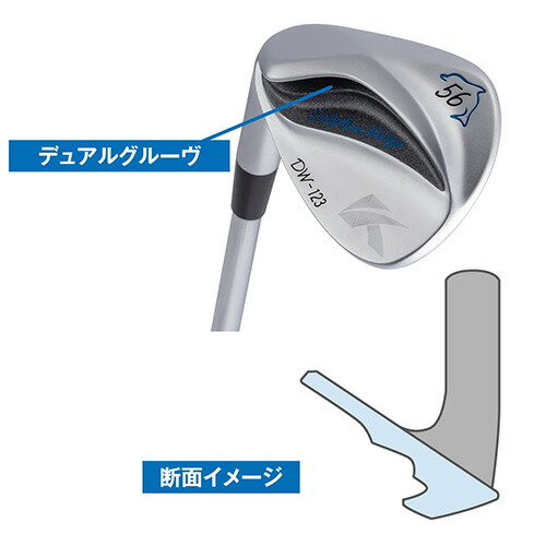 楽天市場】【23日23時59分まで配布!最大7,000円引きクーポン