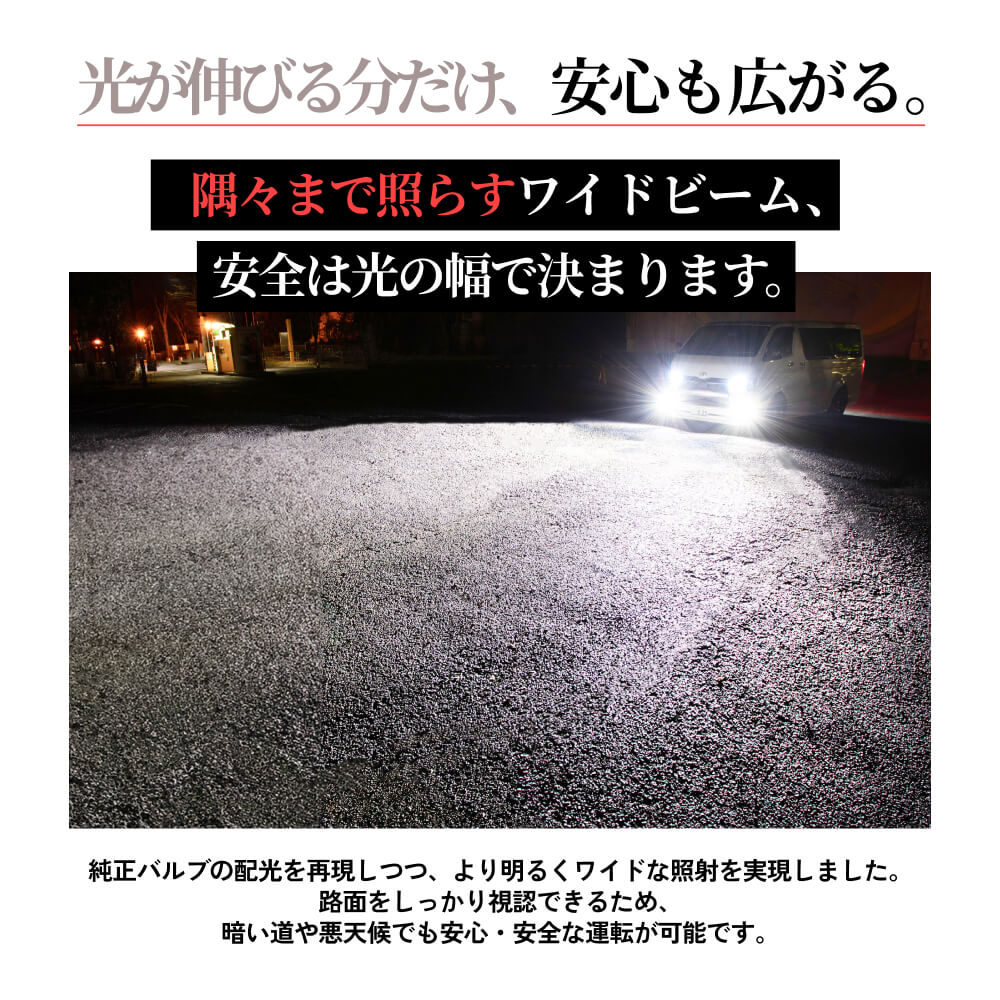 楽天市場】HID屋 H4 LED バルブ 68400cd(カンデラ) 特注高性能LED