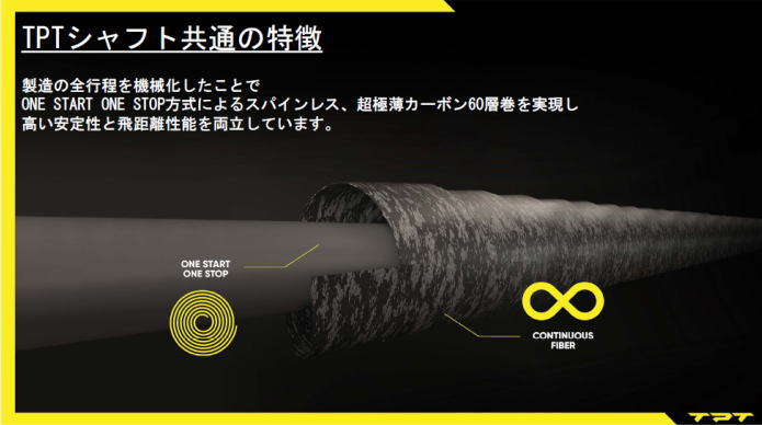 楽天市場】【送料無料】TPT POWER RANGE HYBRID ティーピィーティー