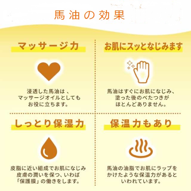 楽天市場】【定価5500円×4個セット】馬油ボディクリーム 75g 新品