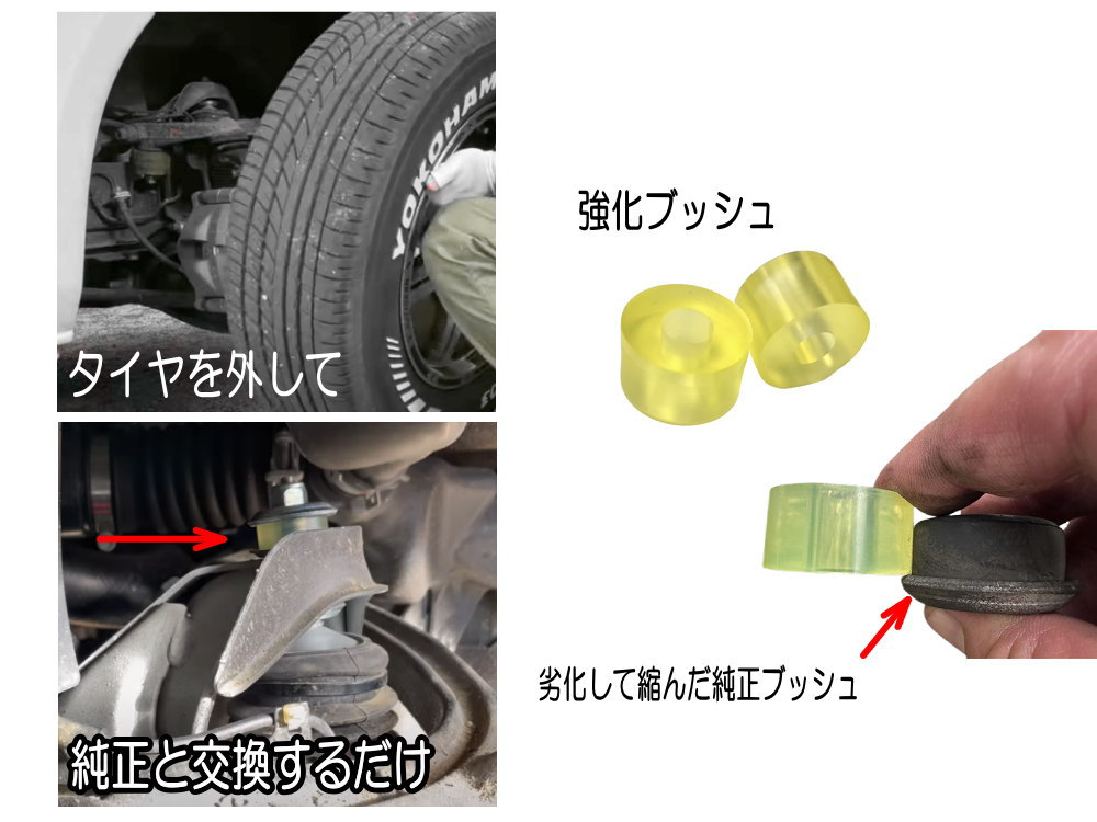 楽天市場】フロントショック用 ウレタンブッシュ (ジムニー用