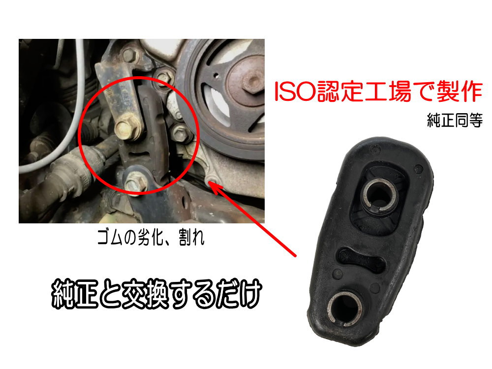 楽天市場】エンジンマウント (セレナ) 運転席側 フロント プルダウン