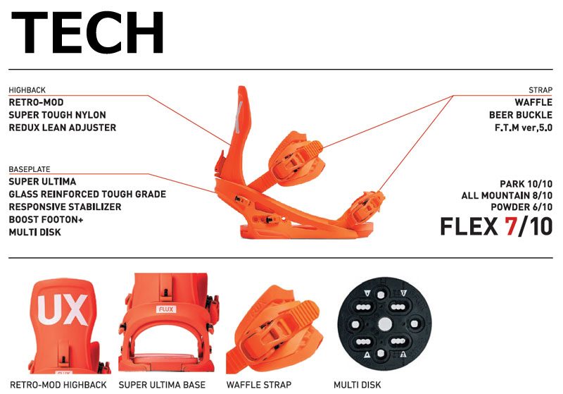 楽天市場】25-26 FLUX/フラックス XF エックスエフ メンズ レディース