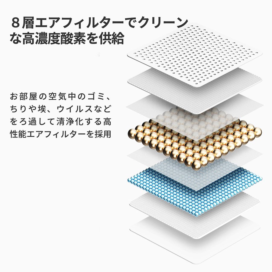 楽天市場】【送料無料】酸素発生器 KO306 93%高濃度 高濃度酸素 酸素