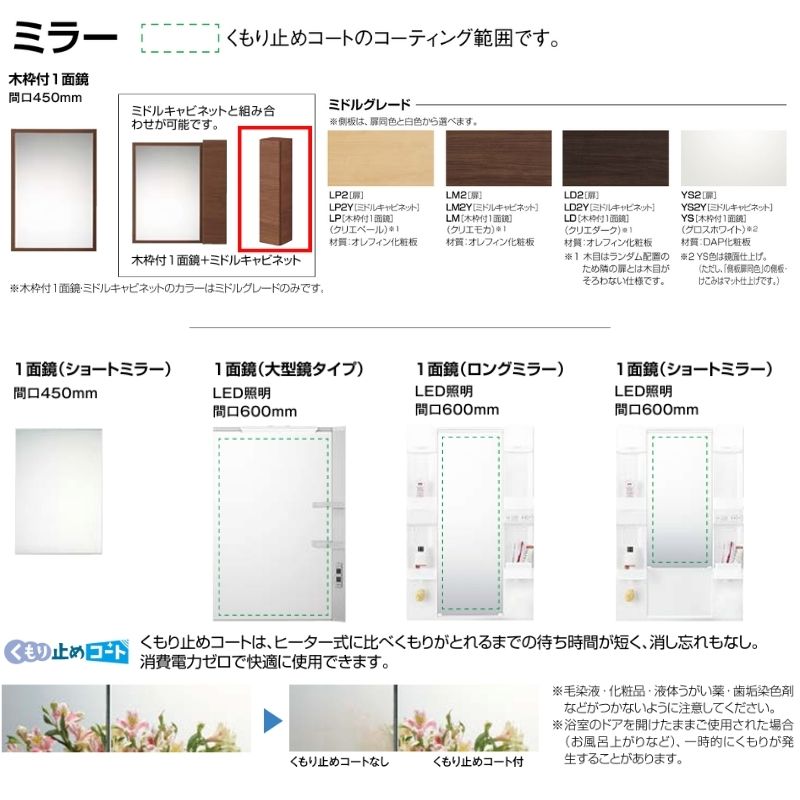 楽天市場】洗面化粧台 LIXIL/INAX リフラ ミドルキャビネット 間口W150