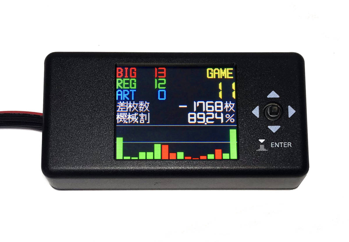 楽天市場】パチスロ データカウンターの通販