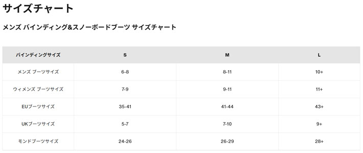 楽天市場】25-26 バートン ビンディング Genesis Re:Flex BURTON